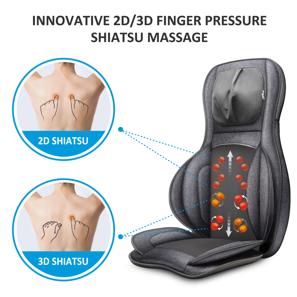 COMFIER Shiatsu Neck Back Massager with Heat, 2D ro 3D Kneading Massage  Chair Pad, Adjustable Compre…See more COMFIER Shiatsu Neck Back Massager  with