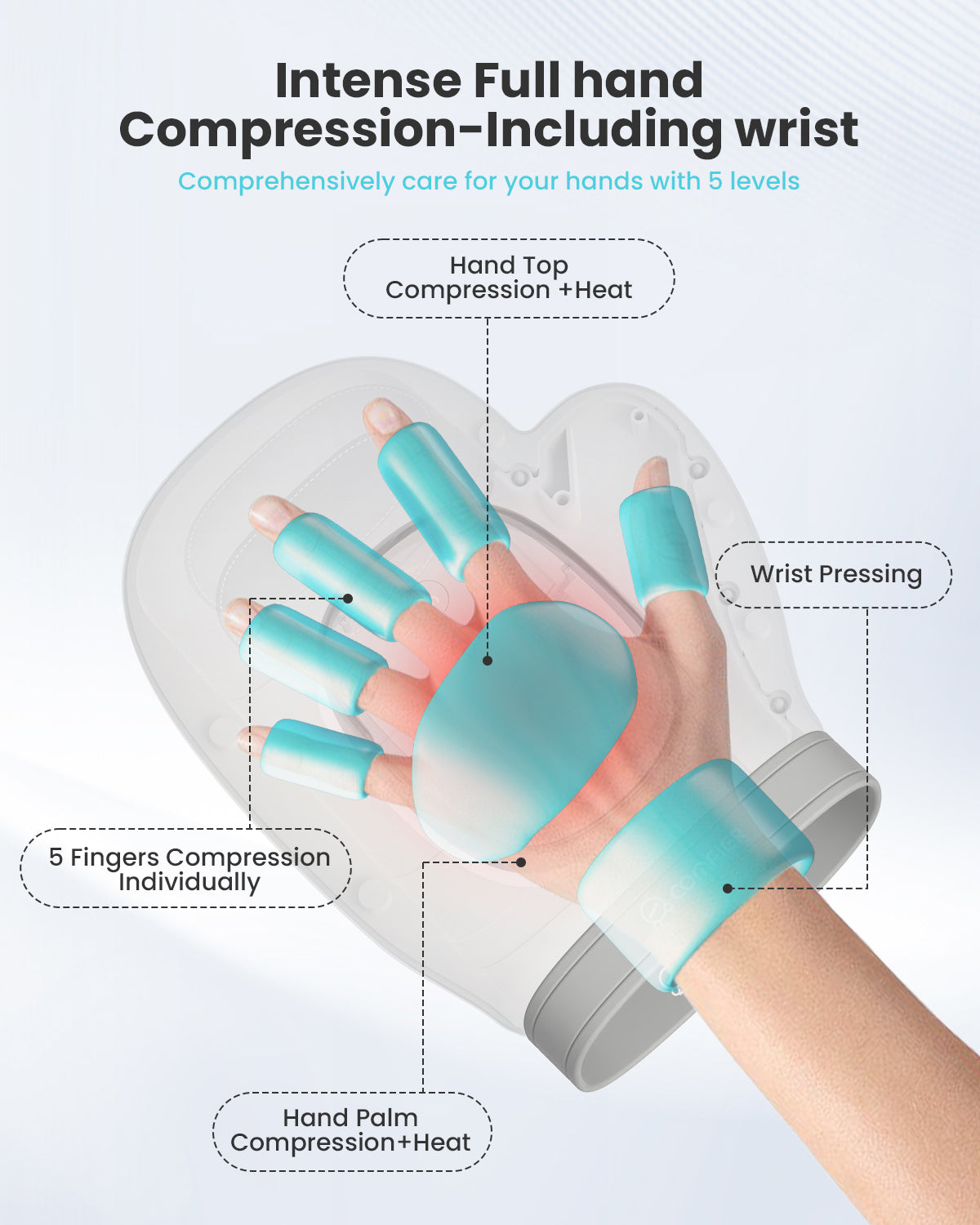 Comfier Wireless Hand Massager with Heat and Compression, 2025 Updated Hand Massager for Arthritis and Carpal Tunnel, Wrist Massager, Larger Electric Hand Massage CF-4403