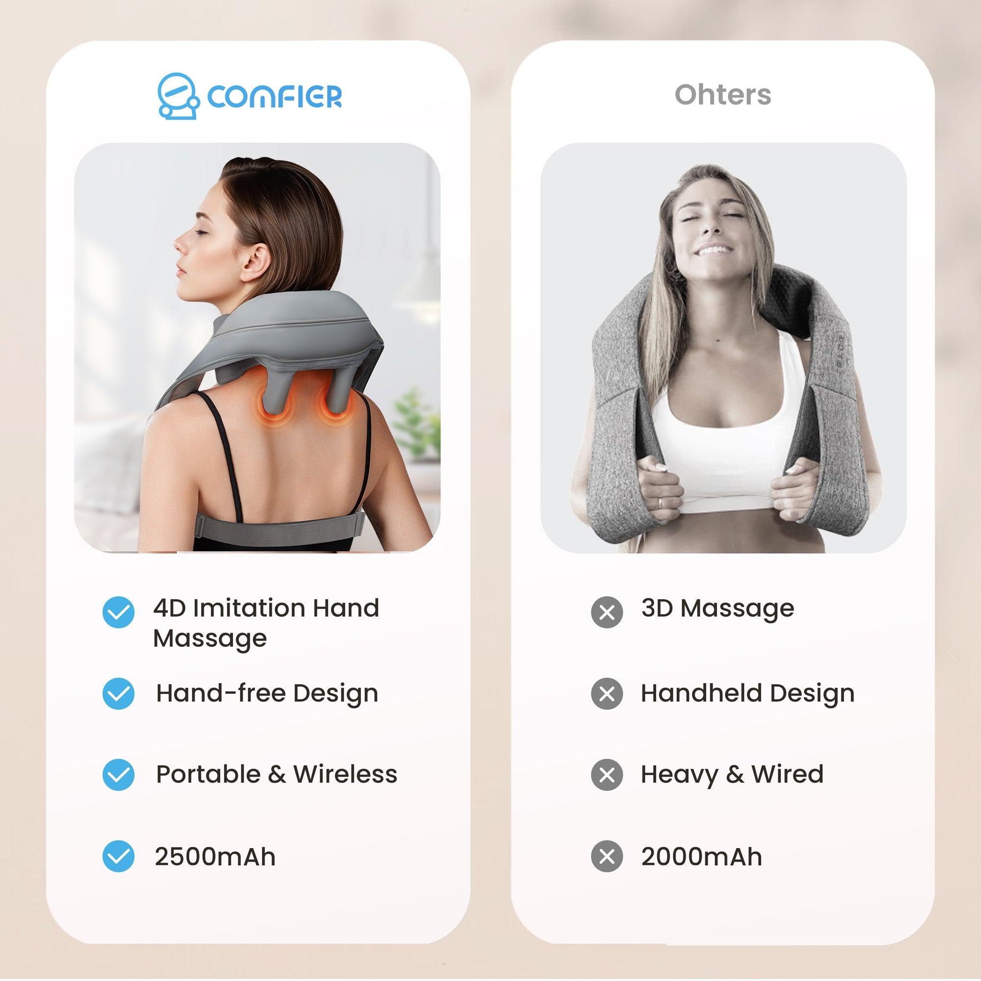 Comfier Neck Massager with Heat,Deep Tissue Kneading Massage Pillow for Back Neck And Shoulder Pain Relief CF-6812