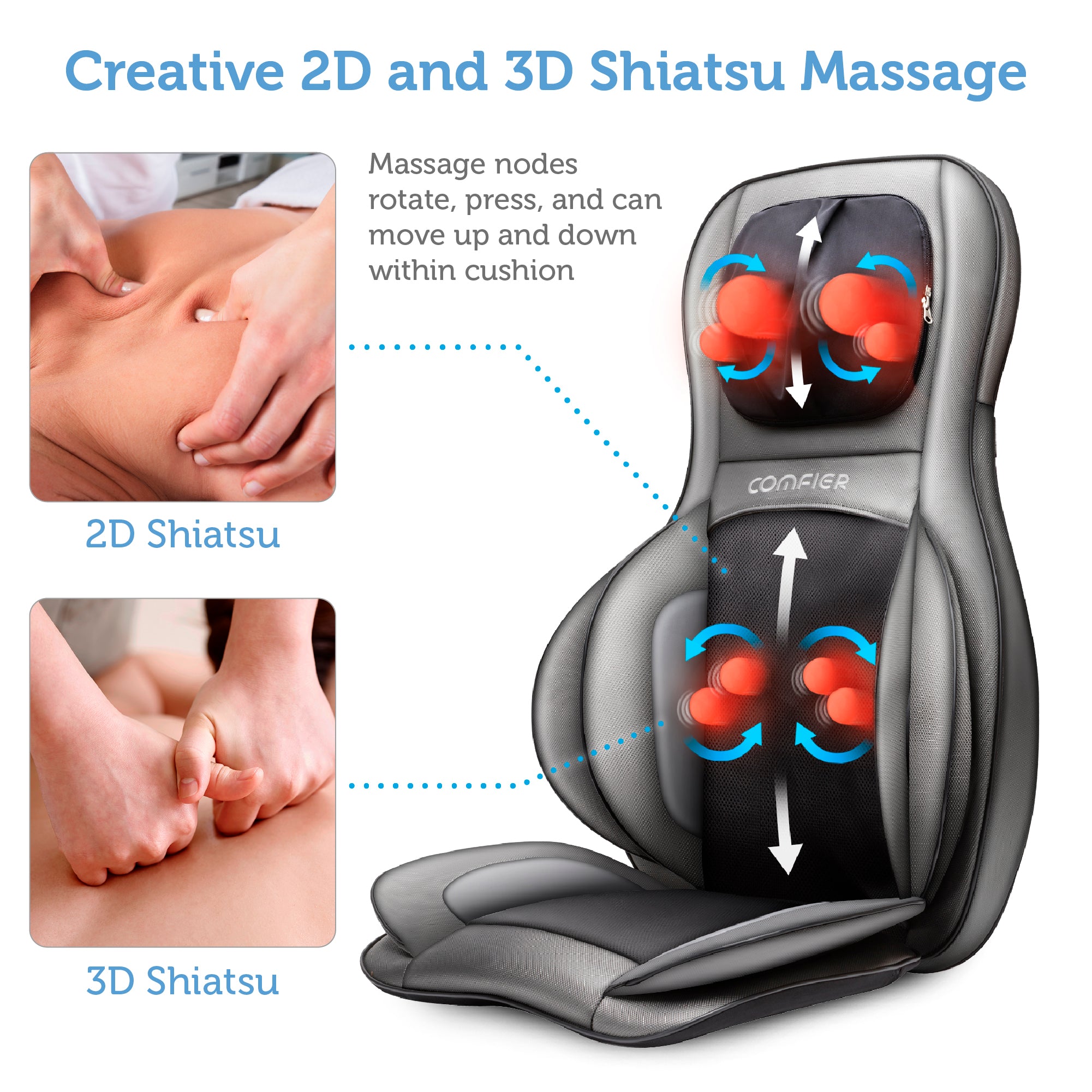 Comfier Shiatsu Neck Back Massager with Heat, Air Compression