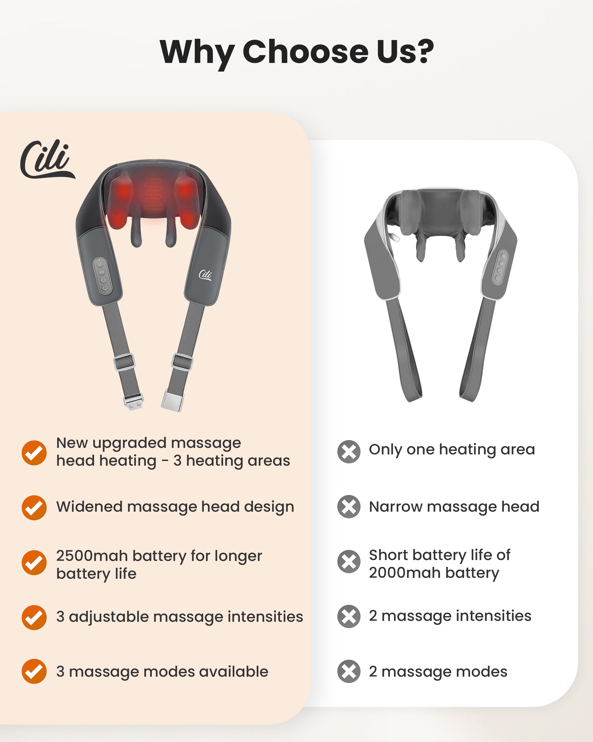 CILI Cordless Neck Massager with Heat, 4D Shiatsu Neck Shoulder Massager Deep Tissue Neck Back Massager Pillow, Wider Massage Head & More Heating Area CL-6826