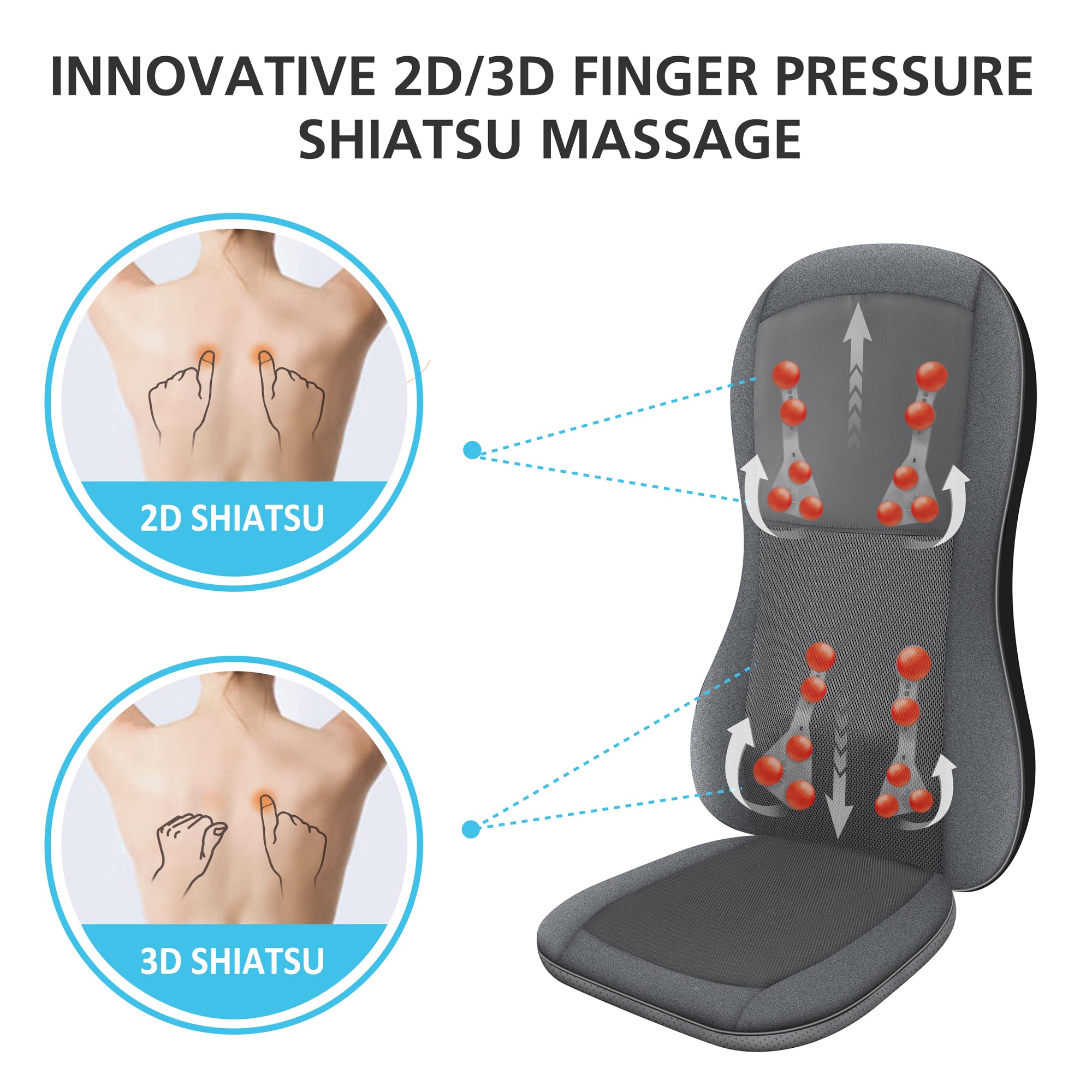 Comfier Shiatsu Neck & Back Massager 2D/3D Full Back Massager with